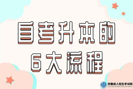自考升本的6大流程.jpg