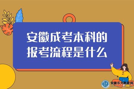 安徽成考本科的報考流程是什么、報考材料、哪里報考