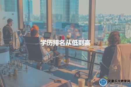 學歷排名從低到高（按照學歷程度從低到高排序）.jpg