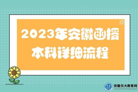 六安學歷提升機構有哪些.jpg