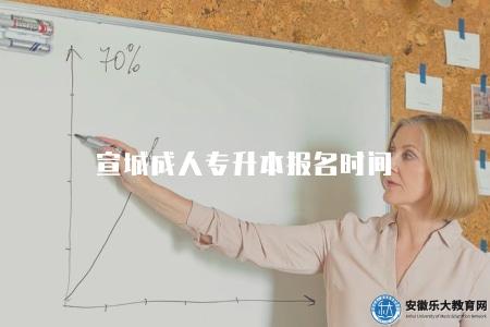 宣城成人專升本報名時間（7個時間節點）