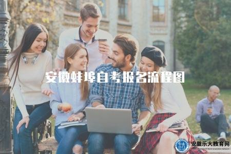 安徽蚌埠自考報名流程圖(網上報名有六步) 安徽蚌埠自考報名流程圖(網上報名有六步)
