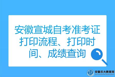 畢業論文查重公眾號推送首圖 (1).jpg