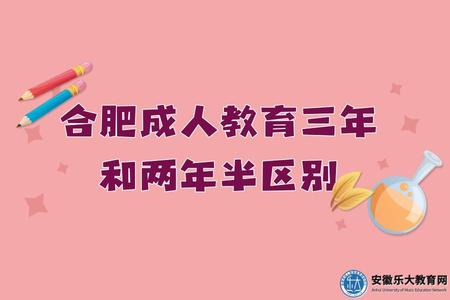 手繪風2022新生開學指南公眾號首頁推圖 (10).jpg