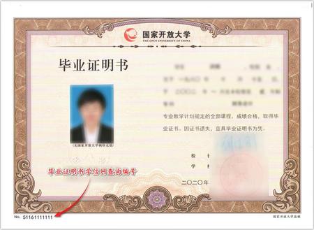 國家開放大學畢業證明書辦理材料