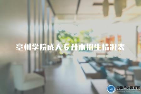亳州學院成人專升本招生情況表（報考要求有三點）