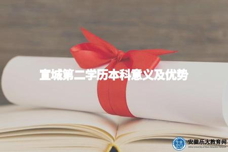 宣城第二學歷本科意義及優勢（教育意義、就業優勢、學習收益）.jpg
