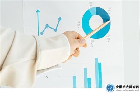 六安自考本科有必要報考嗎（會受到限制嗎）