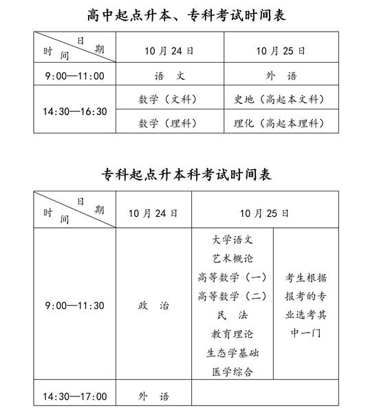 考試科目.jpg