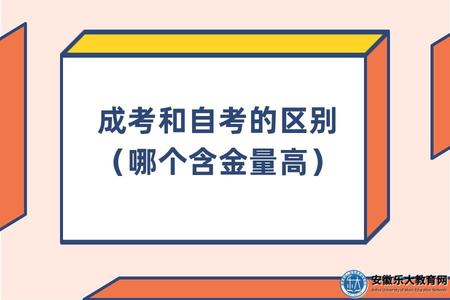 安徽成考函授報名方式.jpg