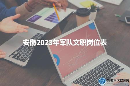 安徽2023年軍隊文職崗位表（讓關注軍隊文職招聘的考生及時了解最新信息）