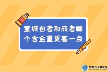 安徽公務員在職學歷提升工資怎么變.jpg