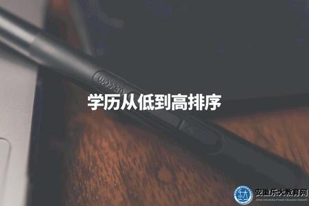 學歷從低到高排序（所有學歷層次排序等級）