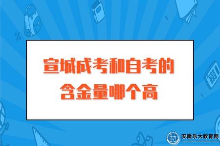 安徽省成考專升本函授學位英語好考嗎.jpg
