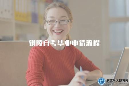 銅陵自考畢業申請流程(詳細介紹銅陵自考畢業申請的流程和注意事項) 銅陵自考畢業申請流程(詳細介紹銅陵自考畢業申請的流程和注意事項)